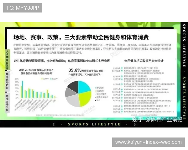 体育消费正从周期性爆发转为日常化渗透 要求场馆服务更下沉